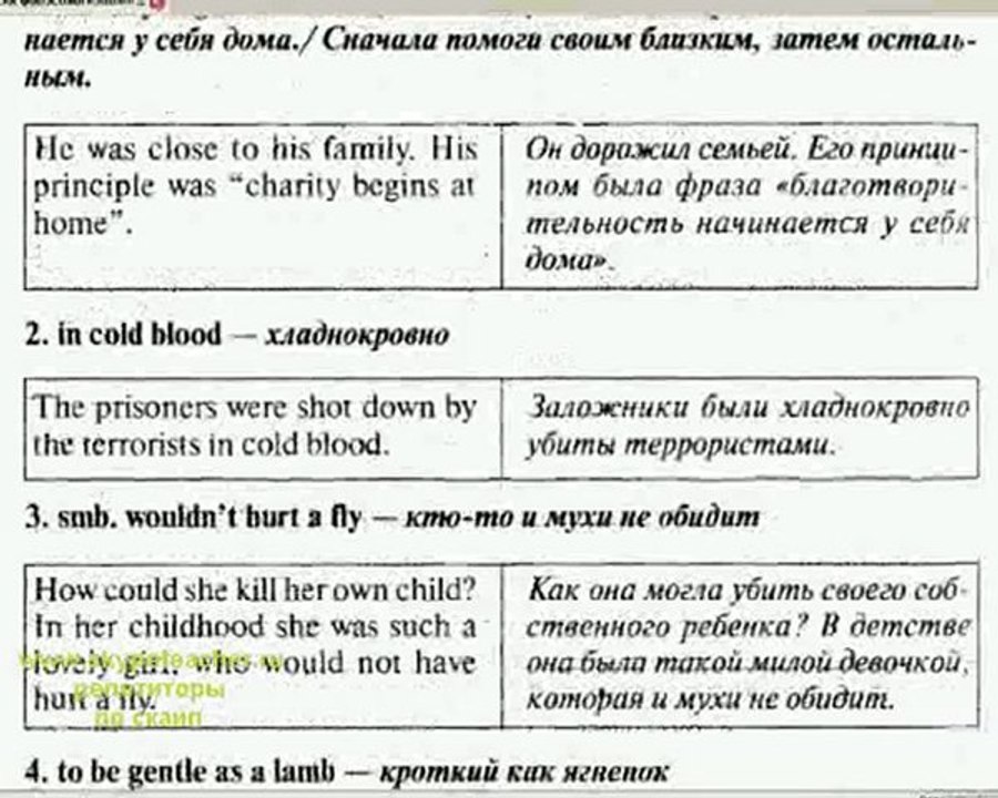 переводчик с английского на русский 2