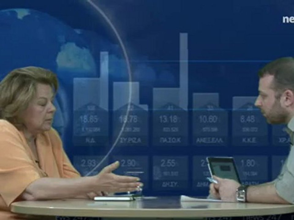 Η Λούκα Κατσέλη στο News247.gr | Απόσπασμα 2