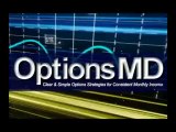 Pro Winning Options Trader Analyzes Simple Swing Trade Setup