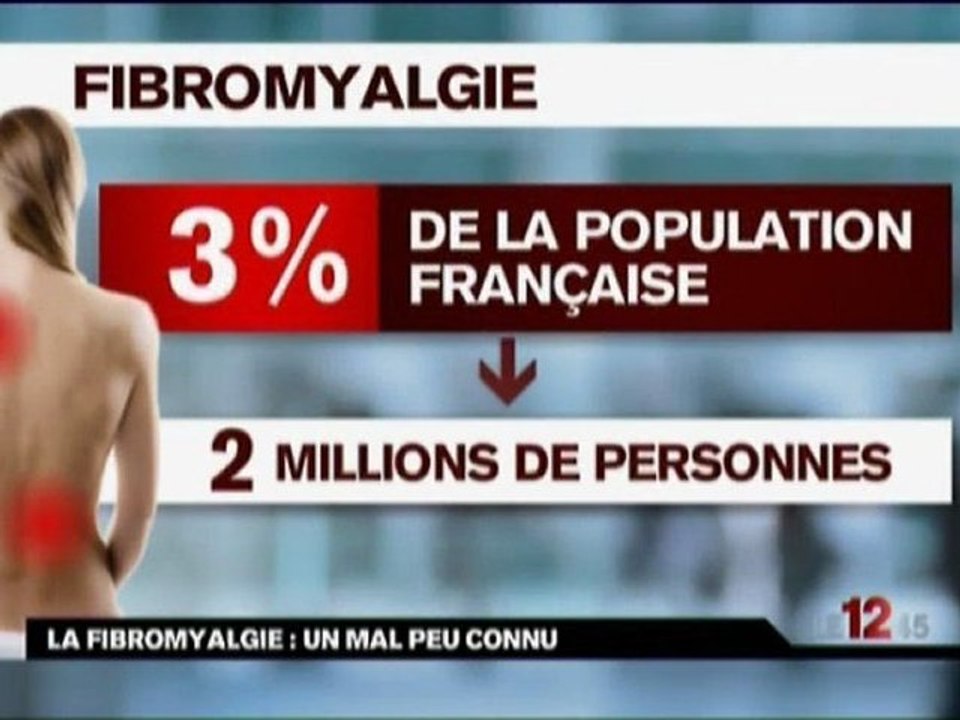 Fibromyalgie