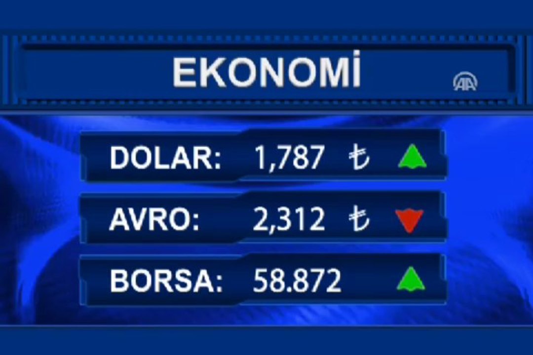 Ekonomi