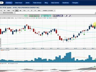 JPMorgan loss slams bank stocks