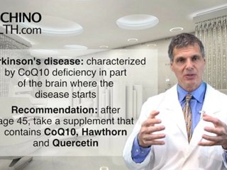 CoQ10: An Essential Anti-Aging Supplement
