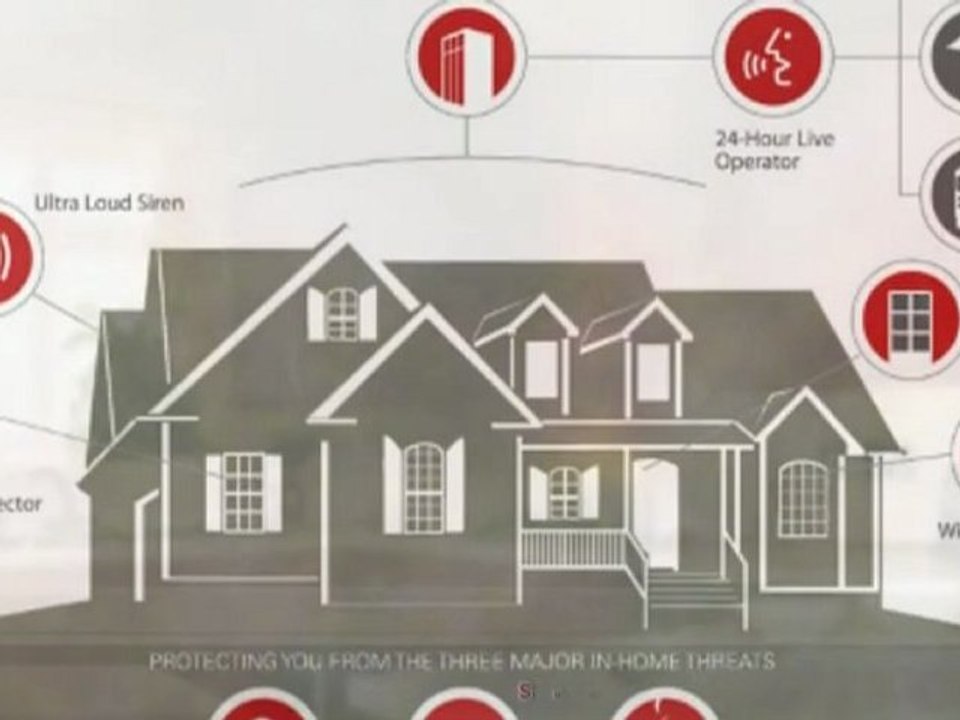 Security Alarm | Summerlin Security Home & Office | Las Vegas, NV 89144