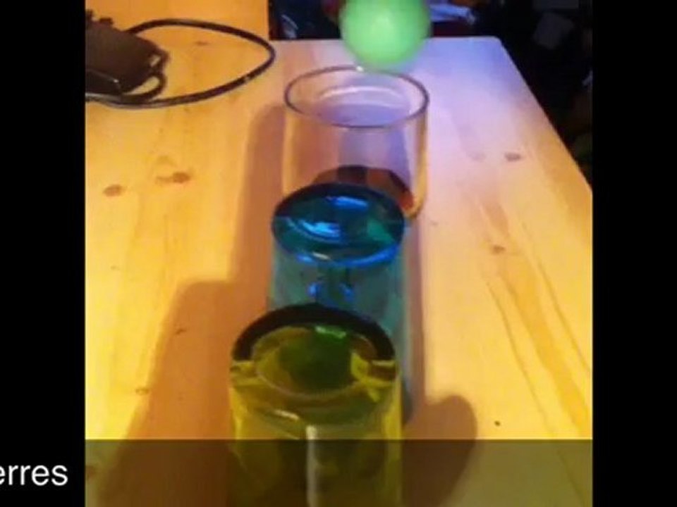 cuponk shot