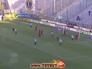 Парма - Кальяри (3-0) 21.04.2012