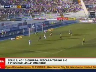 Pescara-Torino 2-0 12-05-2012 Sintesi Sky