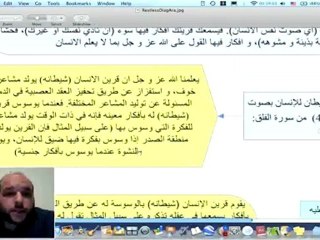 علاج مشكلة الأرق و التوتر بهدي القرآن - مخطط توضيحي  د. زيد قاسم محمد غزاوي