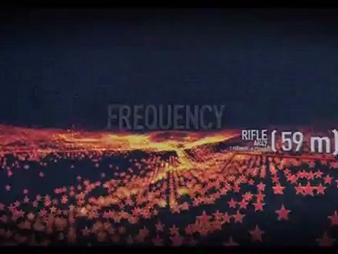 Operation Flashpoint: Red River - Entry Into Tajikistan