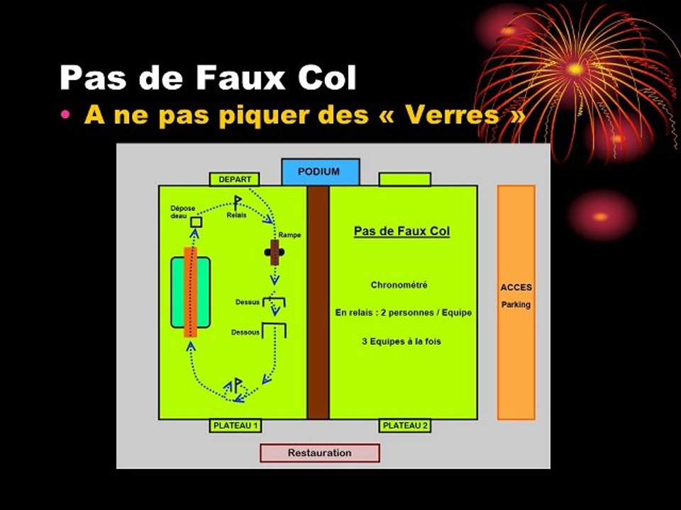 Présentation Jeux Beaugeay 2012 - http://fetes.beaugeay.over-blog.com/