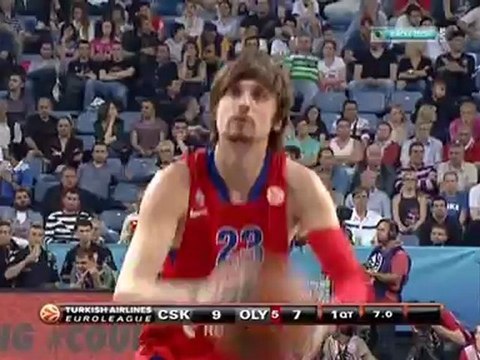 ПБК ЦСКА - Олимпиакос,1-ая и 2-ая четверть