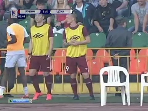 Рубин - ЦСКА,44 тур, 2 тайм