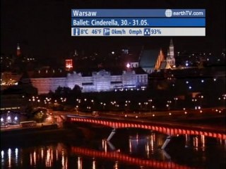 Avignon - France, Salzburg - Austria, St. Andrews - Canada, Warsaw - Poland, Agadir - Morocco, Sydney - Australia, Barcelona - Spain