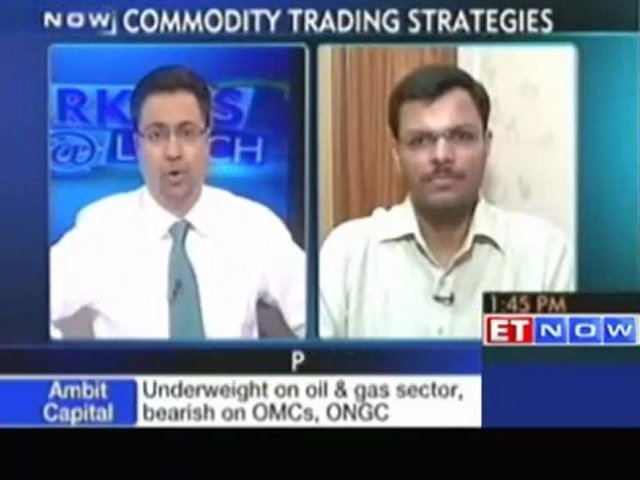 Commodity trading strategies by Mangal Keshav Sec
