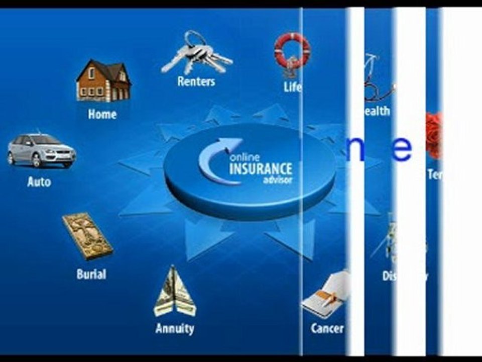 Renters Insurance