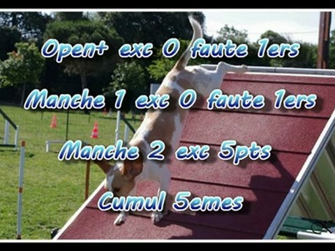 Sélectif GPF 2012 St Roch