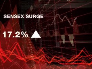 Mobile Bulletin - 1405GMT - 18 May 09