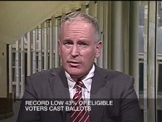 Riz Khan - Europe's right turn - 16 June 09 - Pt 1