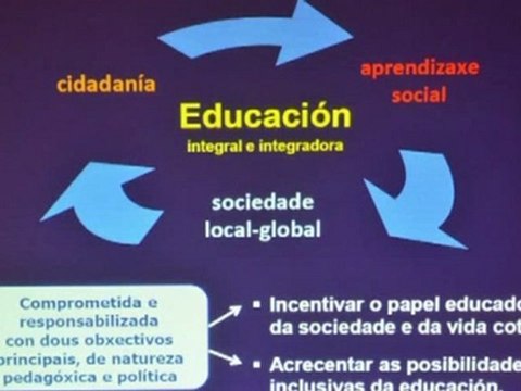 Educação Ambiental e Valores Cívicos