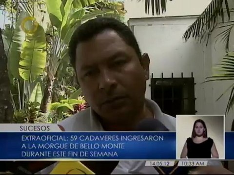 Extraoficial: 59 muertes violentas en Caracas durante el fin de semana