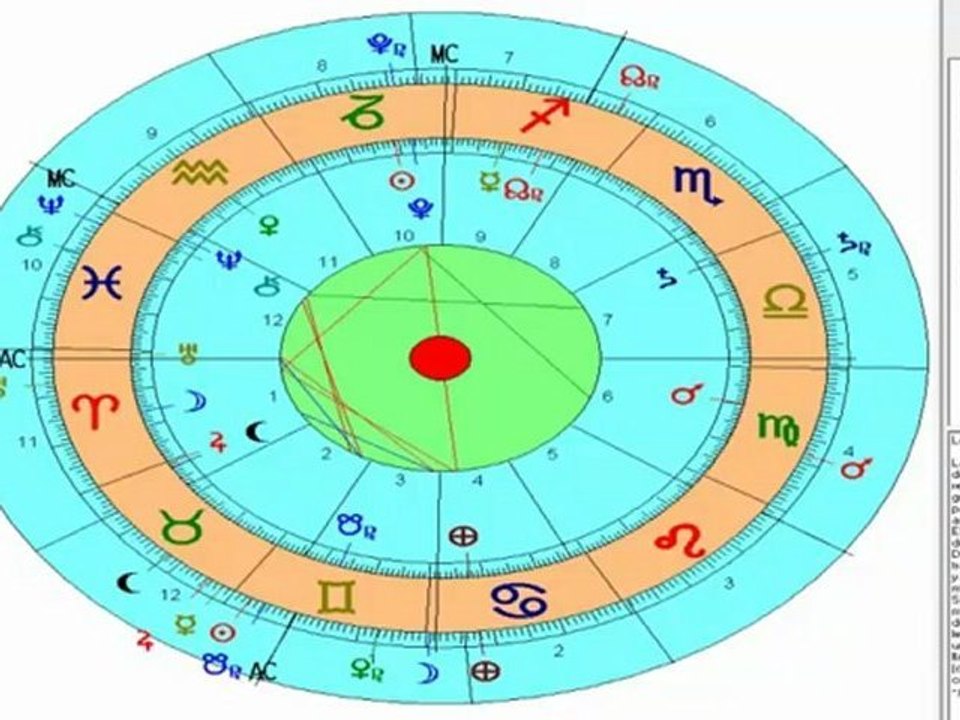 20 de mayo - eclipse anular de sol - Predicción Explicada