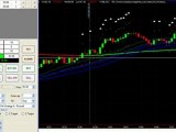 Learn how to trade crude oil futures , Forex Trading ...