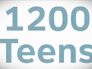 With Prom, Graduation, Summer, May Starts '100 Deadliest Days' on the Road for Teen Drivers