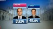élection présidentielle 2012 - 2ème tour - élection de François Hollande et réactions en France