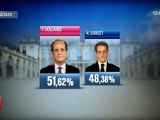 élection présidentielle 2012 - 2ème tour - élection de François Hollande et réactions en France