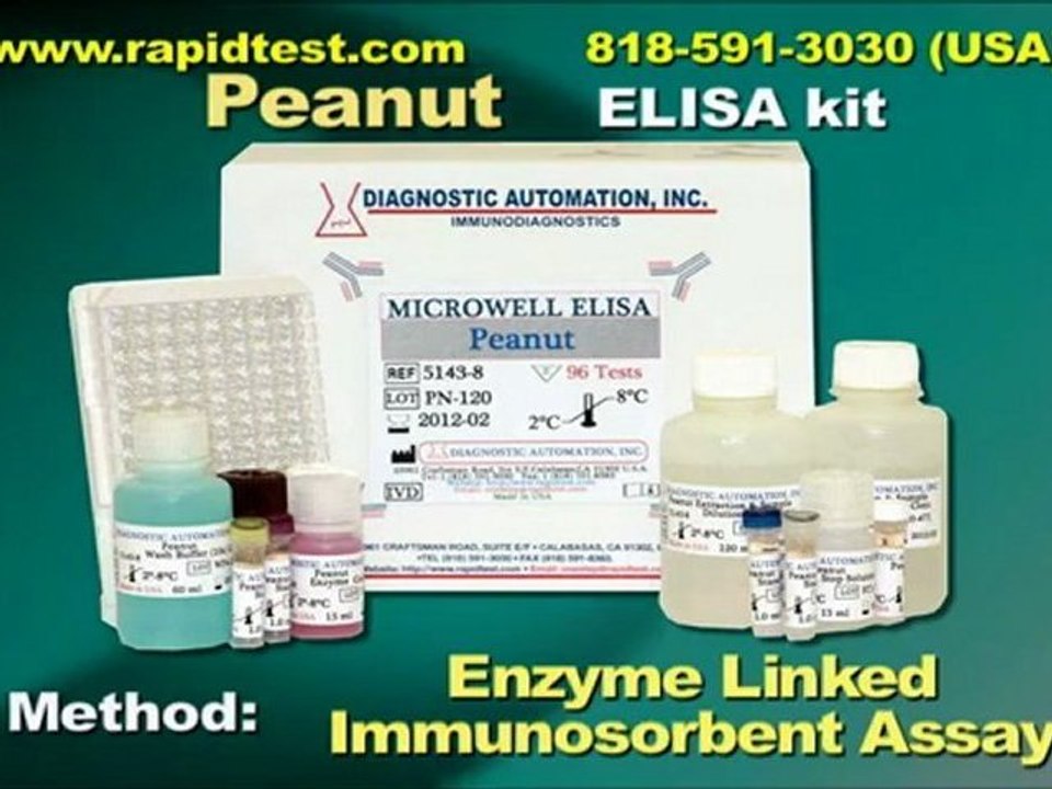 Peanut ELISA kit