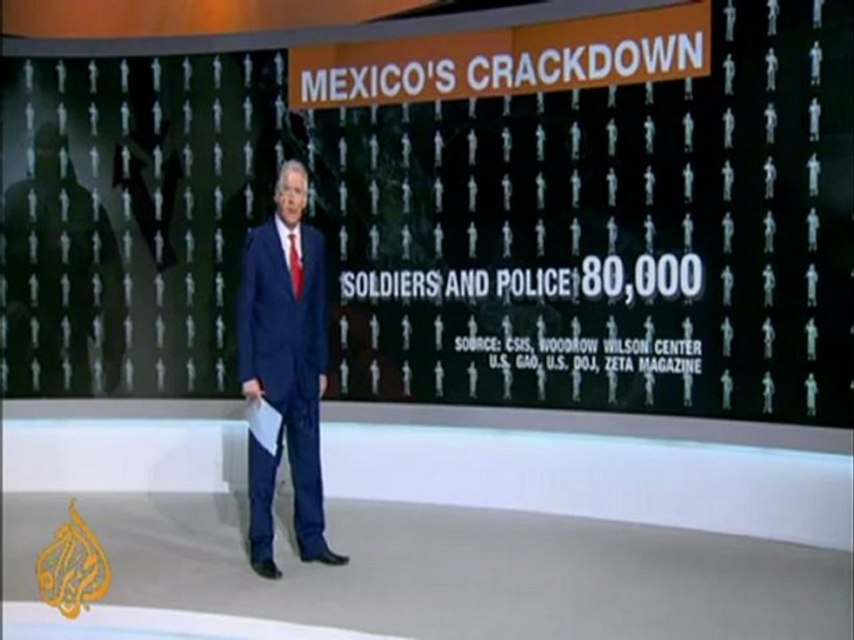 Mexico drug war in numbers