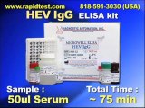 HEV IgG ELISA kit