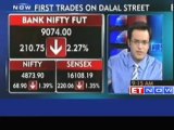 Markets open lower, Sensex down 1.3 percent