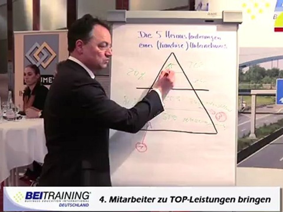 5 Herausforderungen für Unternehmer bei der Rekrutierung