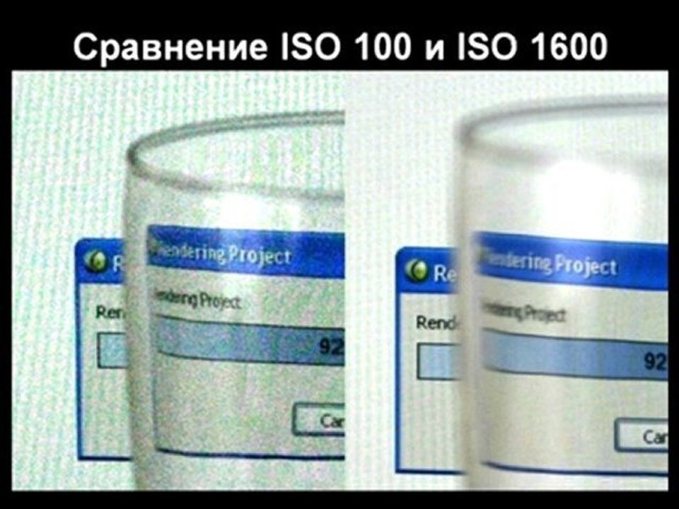 Глава 5. ISO