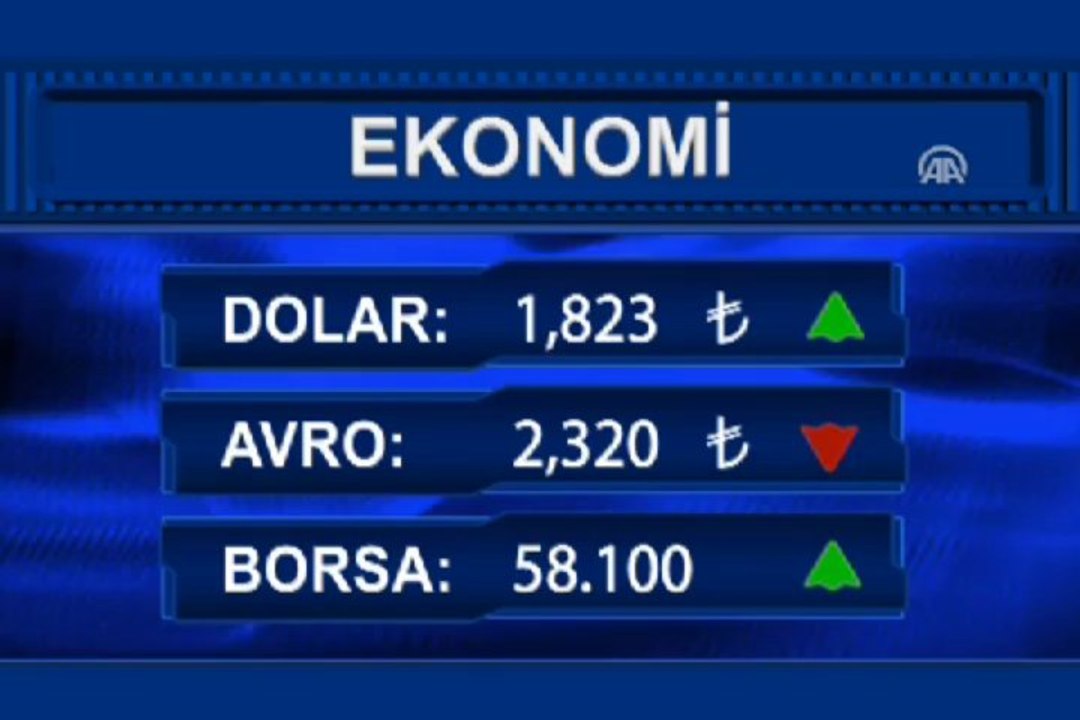 Ekonomi