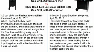 Char-Broil 26,500 BTU 2-Burner Gas Grill, 280 Square Inch vs. Char Broil T480 4-Burner 48,000 BTU Gas Grill, with Sideburner
