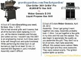 Char-Griller 3001 Grillin' Pro 40,800-BTU Gas Grill vs.Weber 6511001 Genesis E-310 Liquid Propane Gas Grill, Black