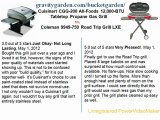 Cuisinart CGG-200 All-Foods 12,000-BTU Tabletop Propane Gas Grill vs. Coleman 9949-750 Road Trip Grill LXE