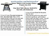 Weber 586002 Q 320 Portable Outdoor Propane Gas Grill  vs. Char Broil T480 4-Burner 48,000 BTU Gas Grill, with Sideburner