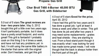 Weber 586002 Q 320 Portable Outdoor Propane Gas Grill  vs. Char Broil T480 4-Burner 48,000 BTU Gas Grill, with Sideburner