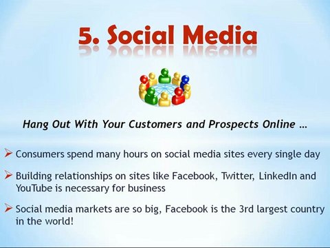 Minneapolis Website Optimization 612-235-6060 Internet Marketing For Small Business Local Search