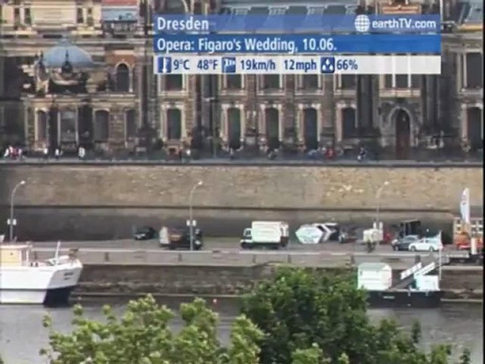 Dresden - Germany, Budapest - Hungary, Ekaterinburg - Russia, Kyiv - Ukraine, Venice - Italy, Arcachon - France, Lucerne - Switzerland