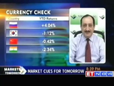 Experts on tomorrow trade in Bombay Stock Exchange