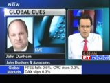 Global market cues for todays trade