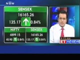 Markets open in green ,Nifty Sensex up