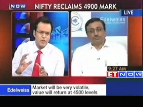 Edelweiss Securities - Rupee undervalued currently