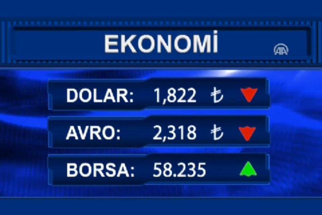 Ekonomi