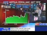 Market view by Nitin Rakesh of Motilal Oswal AMC
