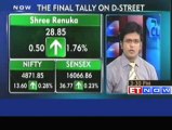 Nifty sensex end in green,Jindal steel,ITC up